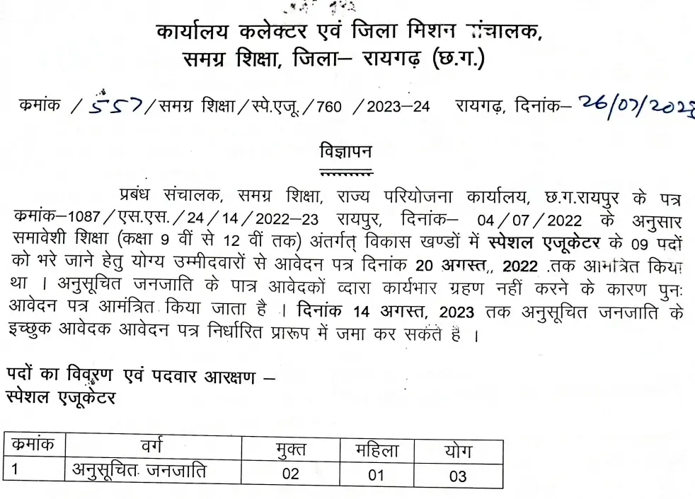 Samagra Shiksha Raigarh Recruitment 2023 