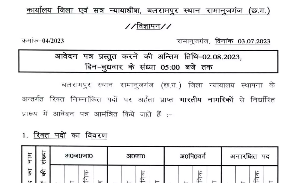 Balrampur Job Recruitment 2023 