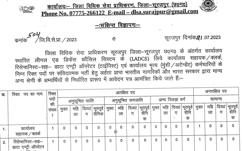 LADCS Office Surajpur Recruitment 2023