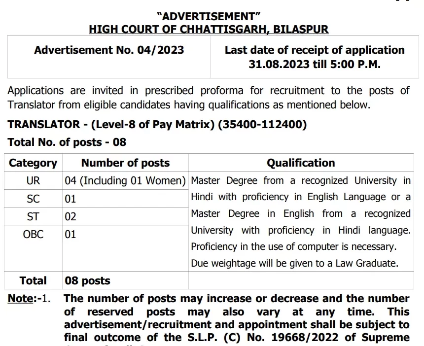 High Court Bilaspur Translator Recruitment 2023